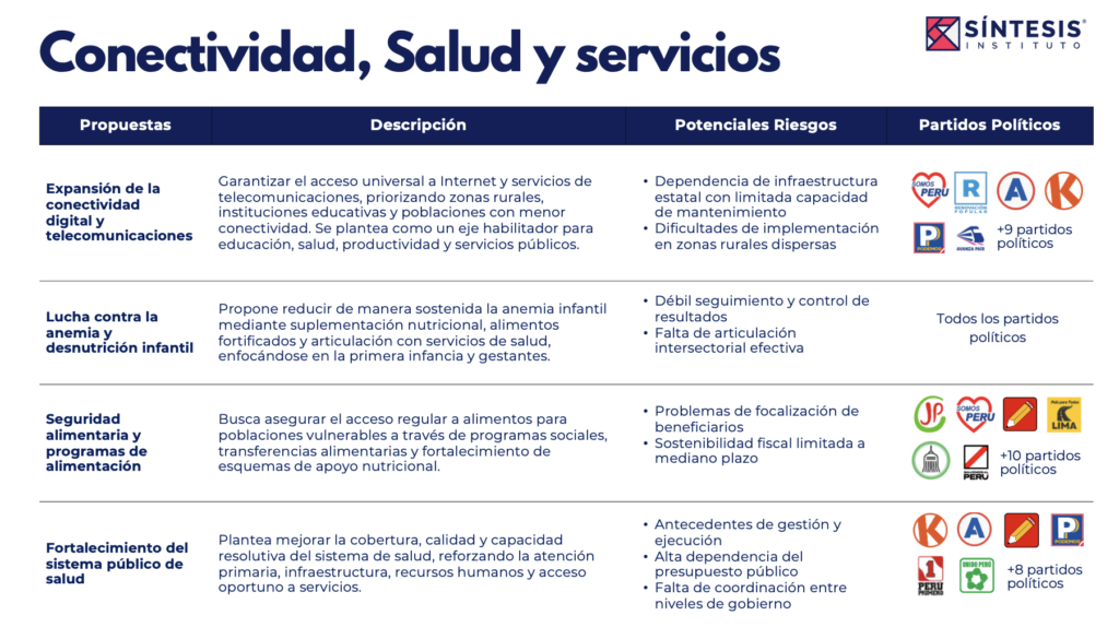 Captura de pantalla 2026-02-11 a la(s) 12.28.41 a. m.